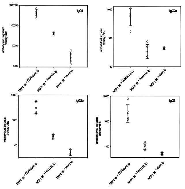 FIG. 4.