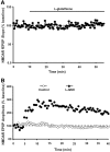 <b>FIG. 4.</b>