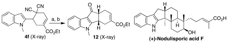 Scheme 2