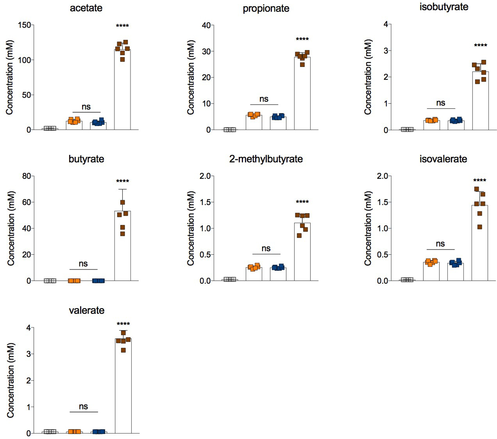 Extended Data Fig. 3|