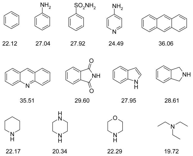 Figure 9