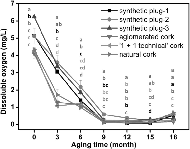 Fig. 1