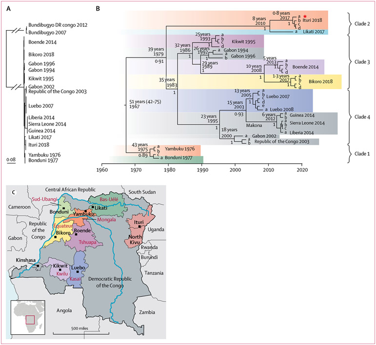 Figure 1: