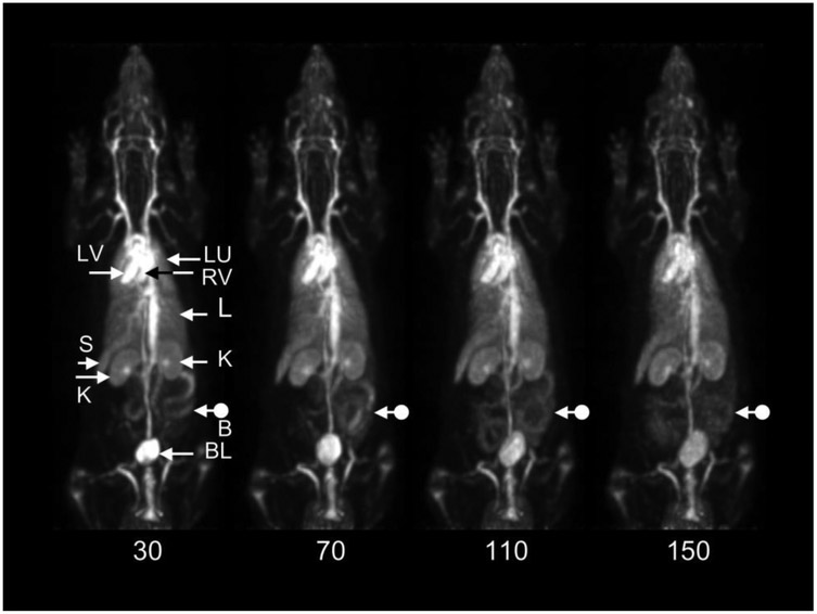 Figure 5.