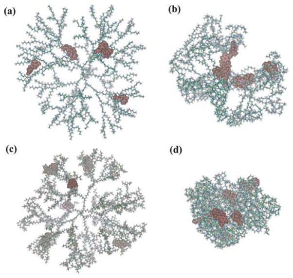 Fig. 4