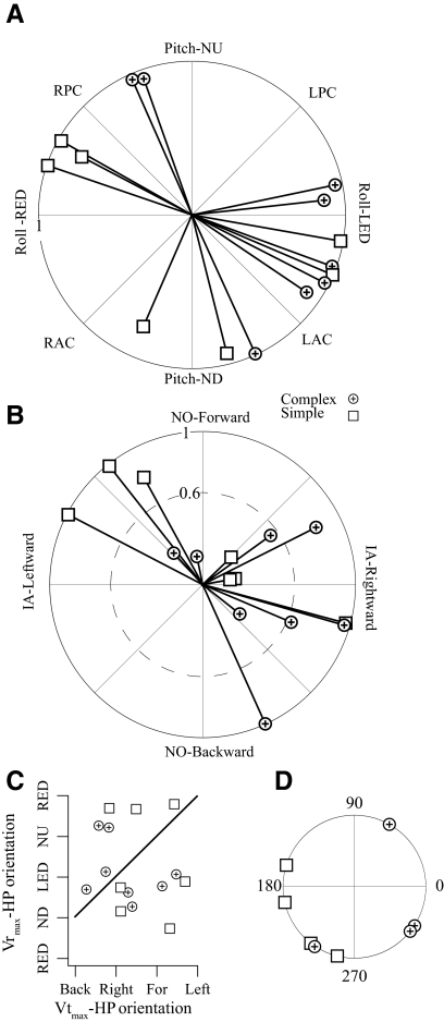 Fig. 11.