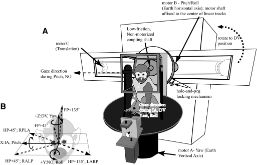 Fig. 1.