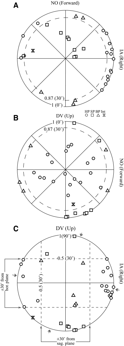 Fig. 8.