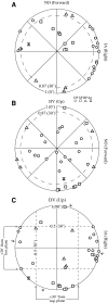 Fig. 8.