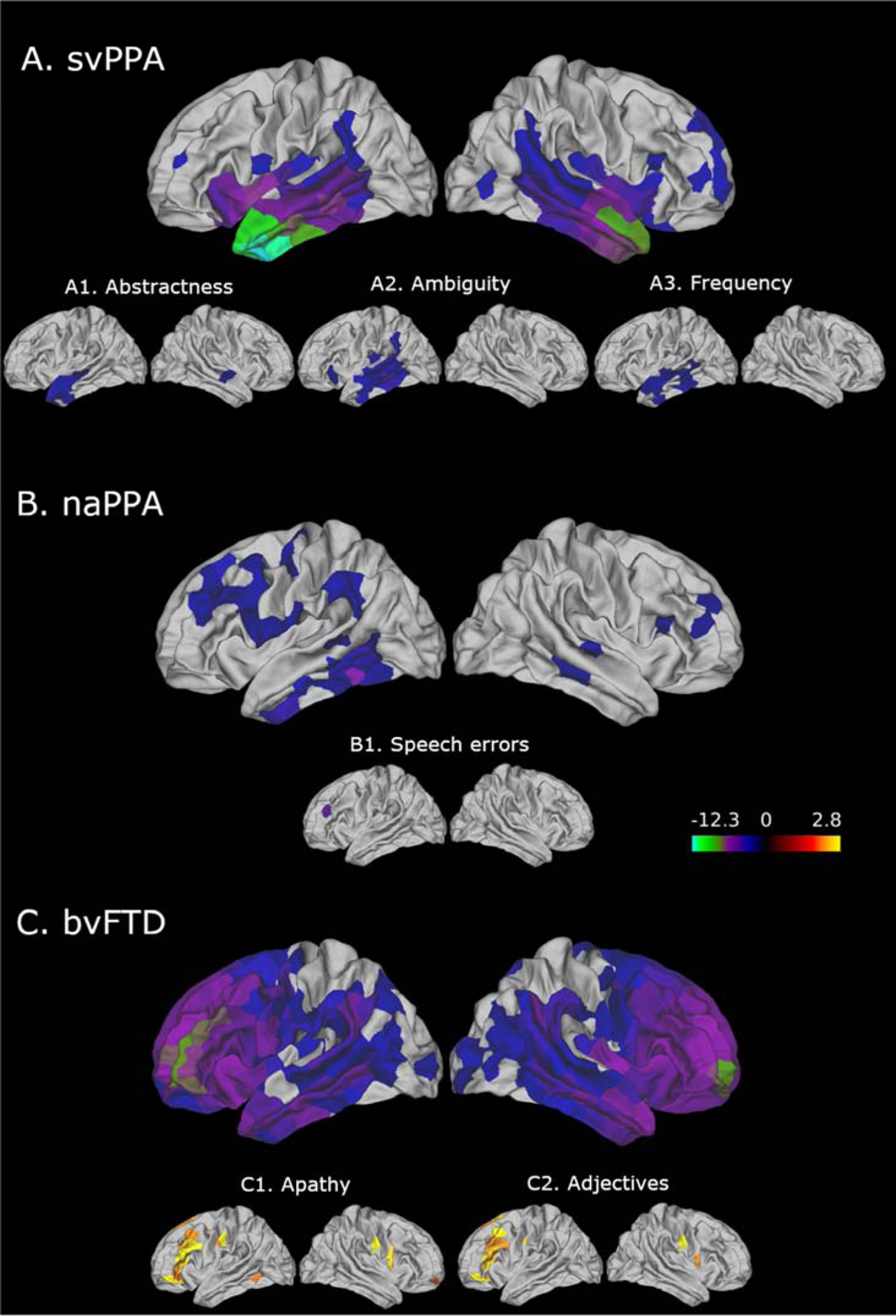 Figure 3: