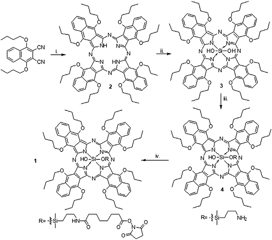 Figure 1.