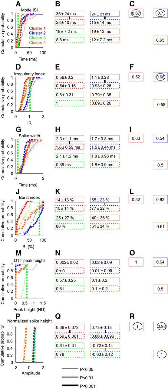 Figure 11.