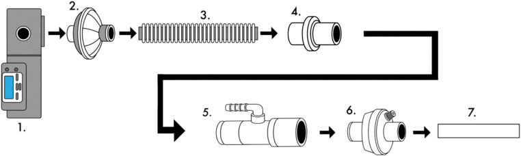 Fig. 2