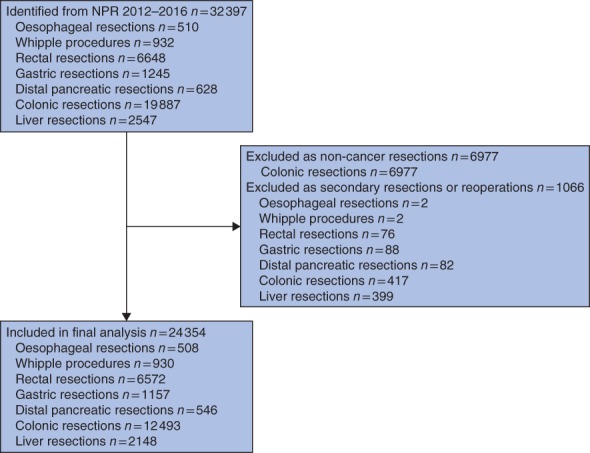 BJS5-67-FIG-0001-c