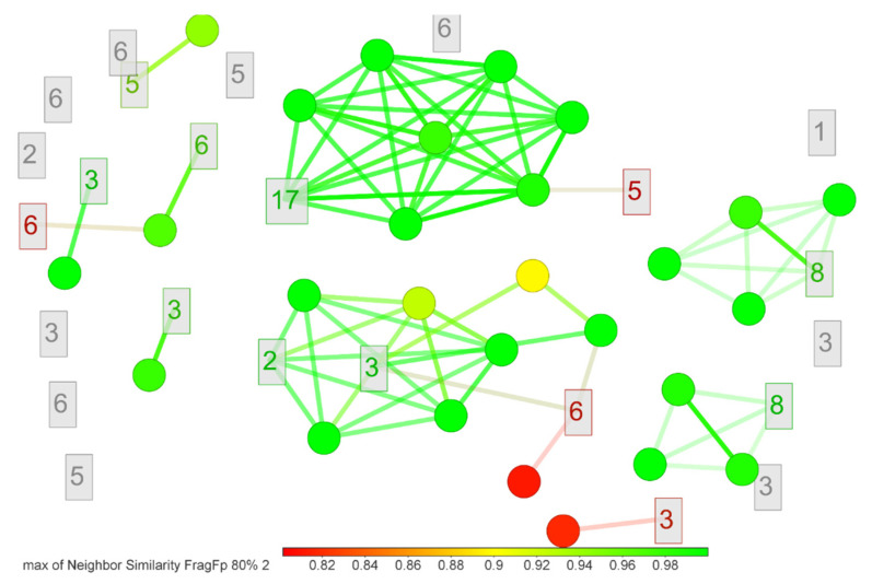 Figure 11