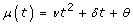 graphic file with name 1475-2875-8-228-i1.gif