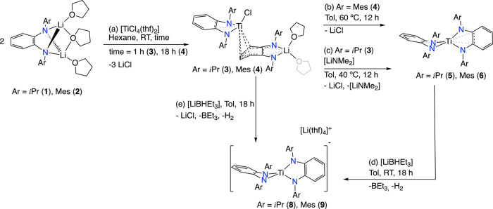 Scheme 1