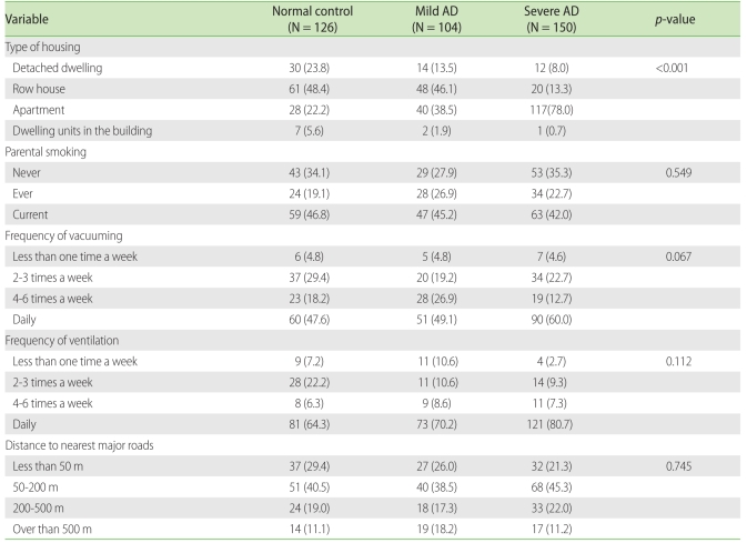 graphic file with name apa-2-59-i004.jpg