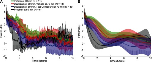 FIG. 7.