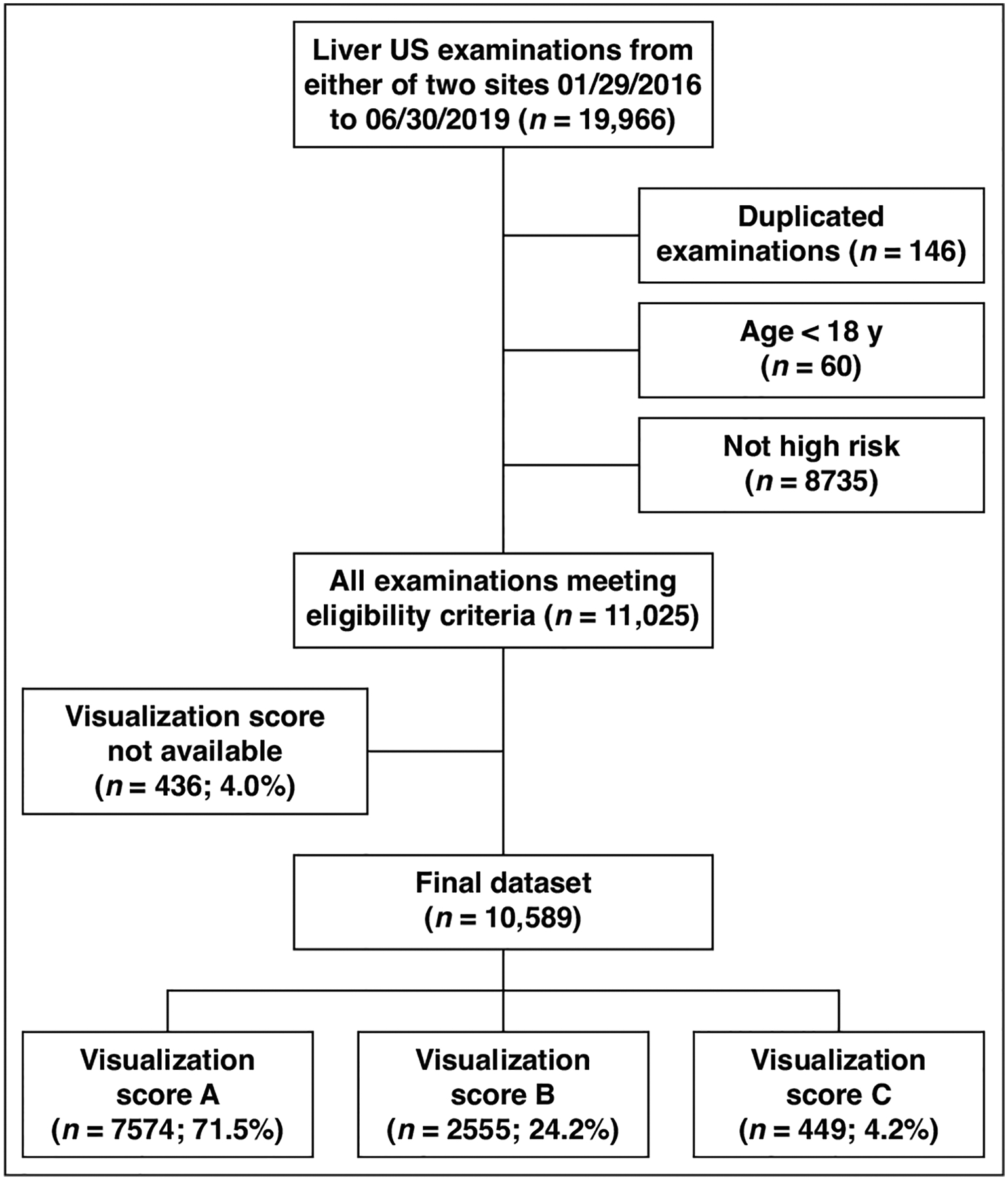 Fig. 1—