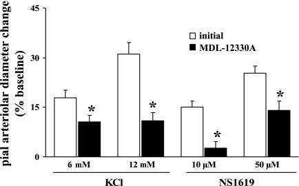 Fig. 8.