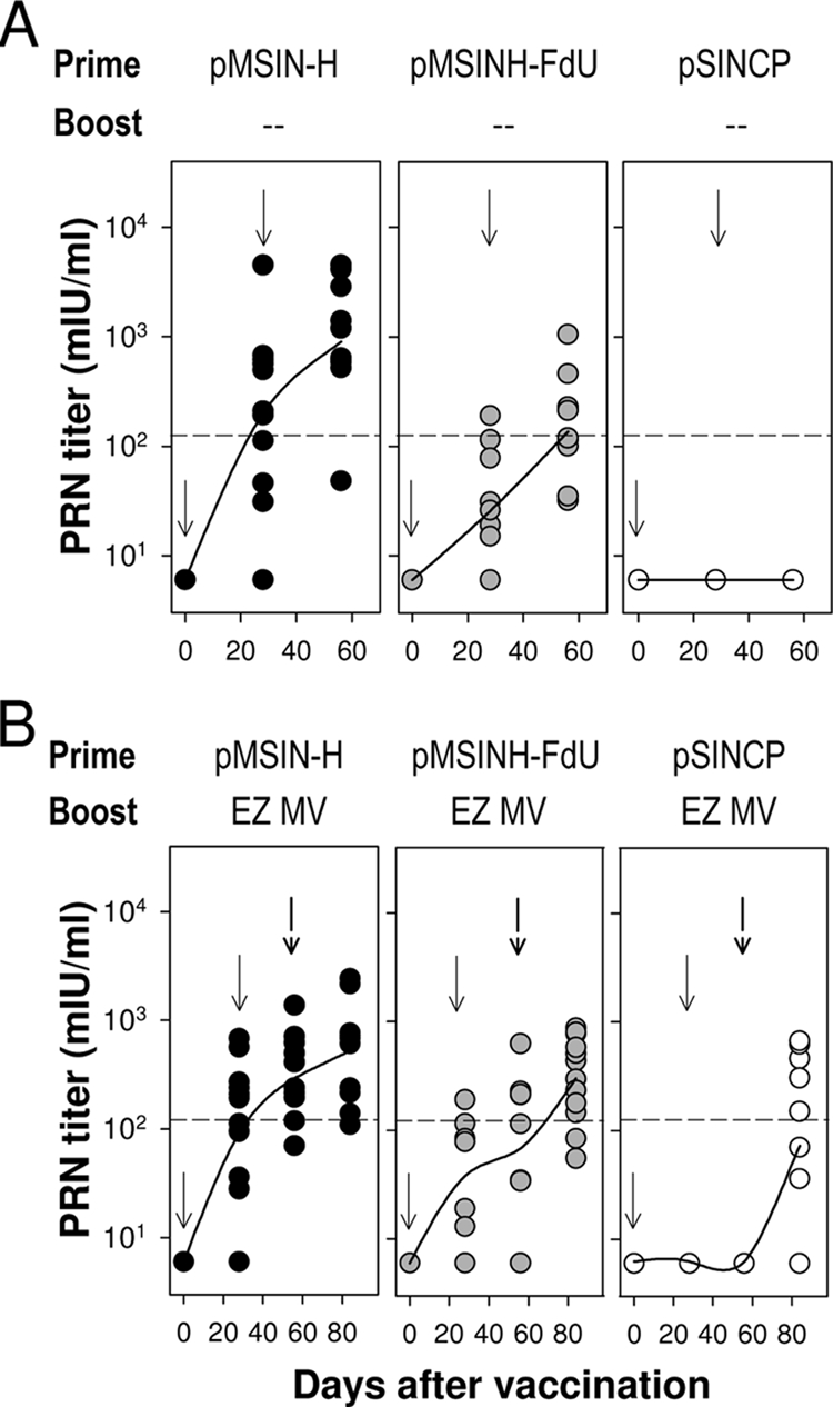 FIG. 1.