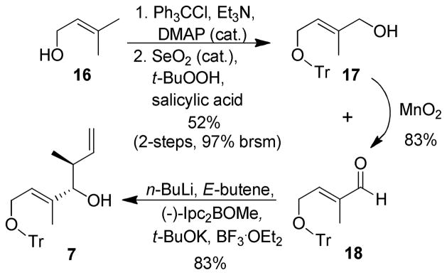 Scheme 2