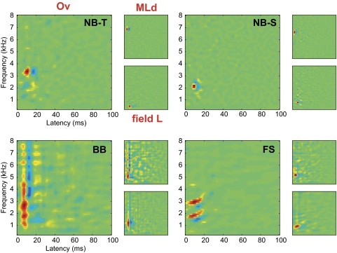 Fig. 4.