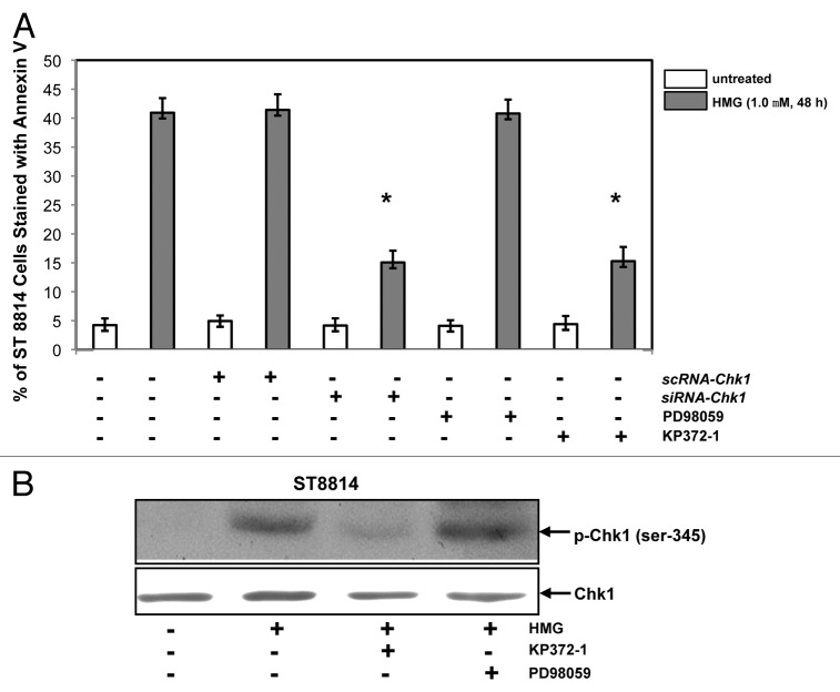 
Figure
6.
