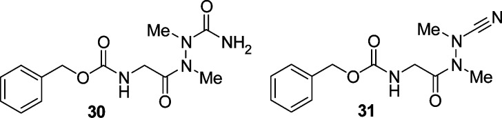 Chart 1