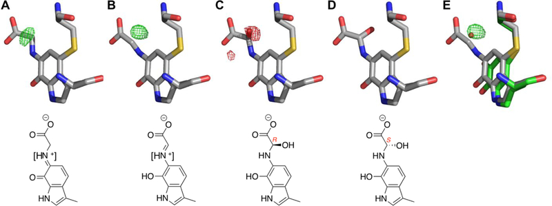 Figure 5.