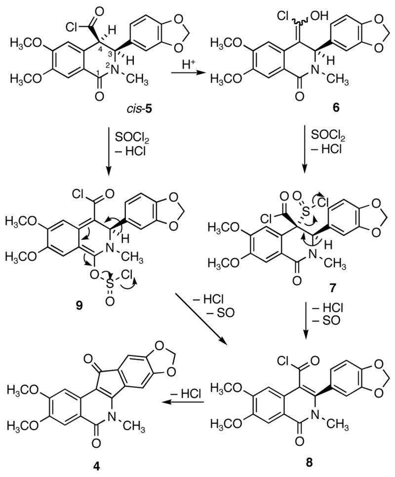 SCHEME 2