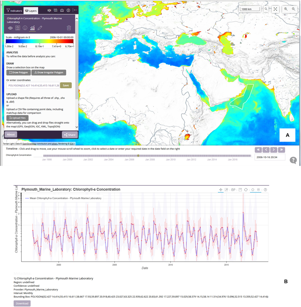 FIGURE 2 |