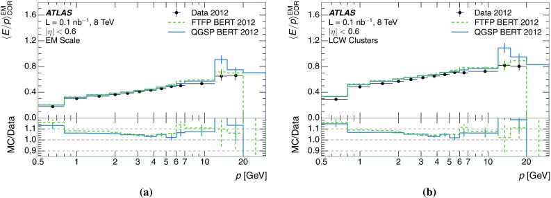 Fig. 18