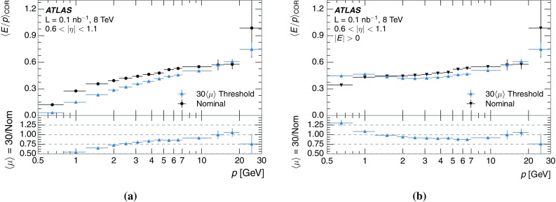 Fig. 20