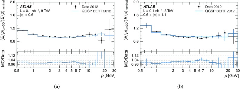 Fig. 21