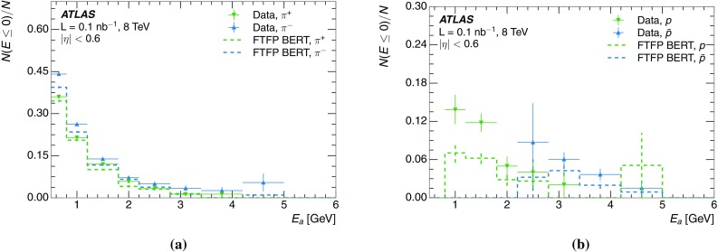 Fig. 25