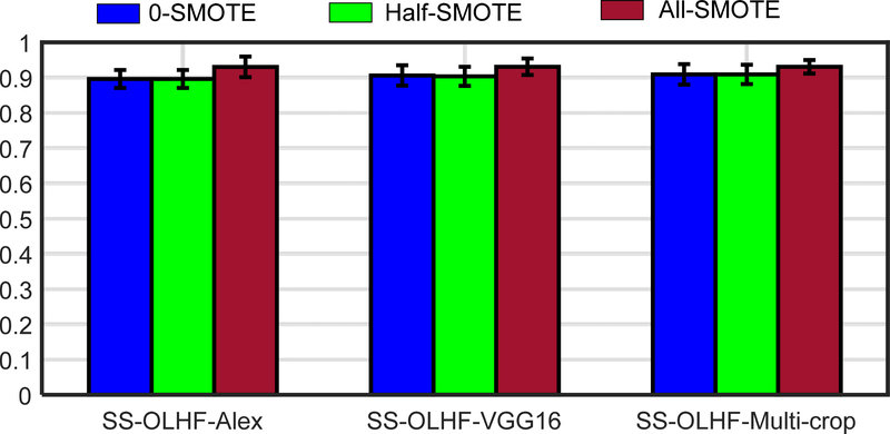 Fig. 8.