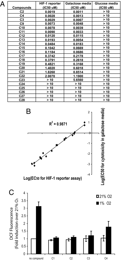 Fig. 5.