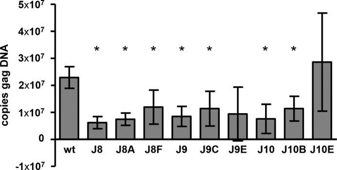 FIGURE 7.