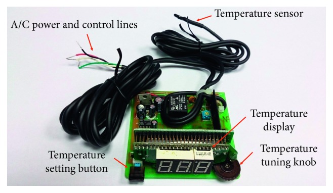 Figure 6