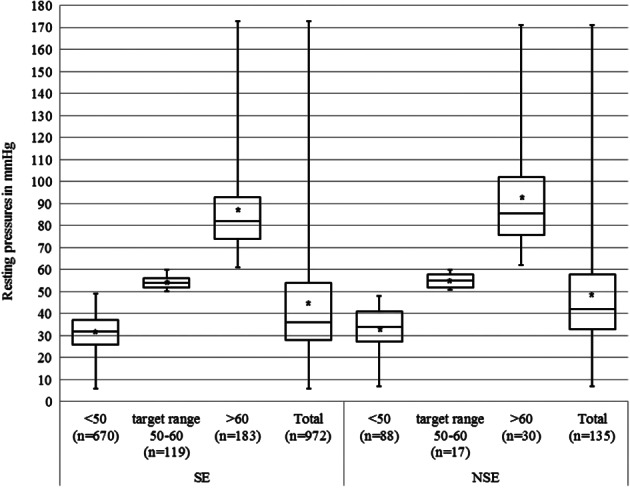 IWJ-12773-FIG-0002-b