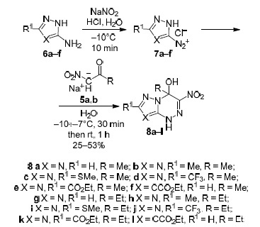 graphic file with name 10593_2021_2926_Sch2_HTML.jpg