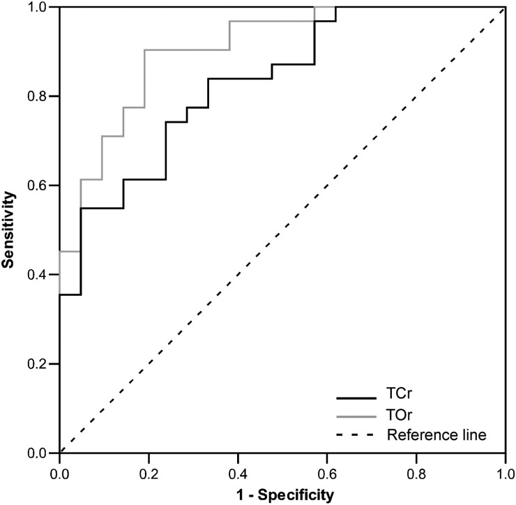 Fig. 2.