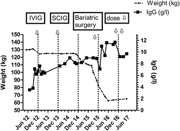 Fig. 1