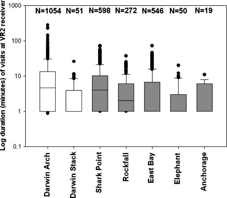 Fig. 11