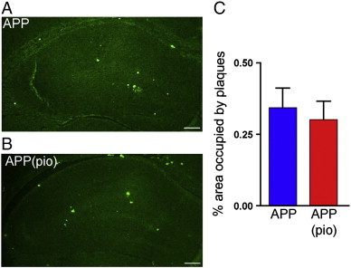 Fig. 7