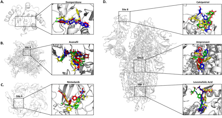 Figure 4