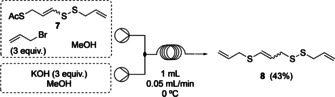 Scheme 5