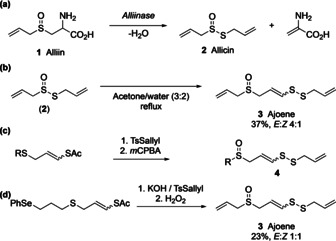 Scheme 1